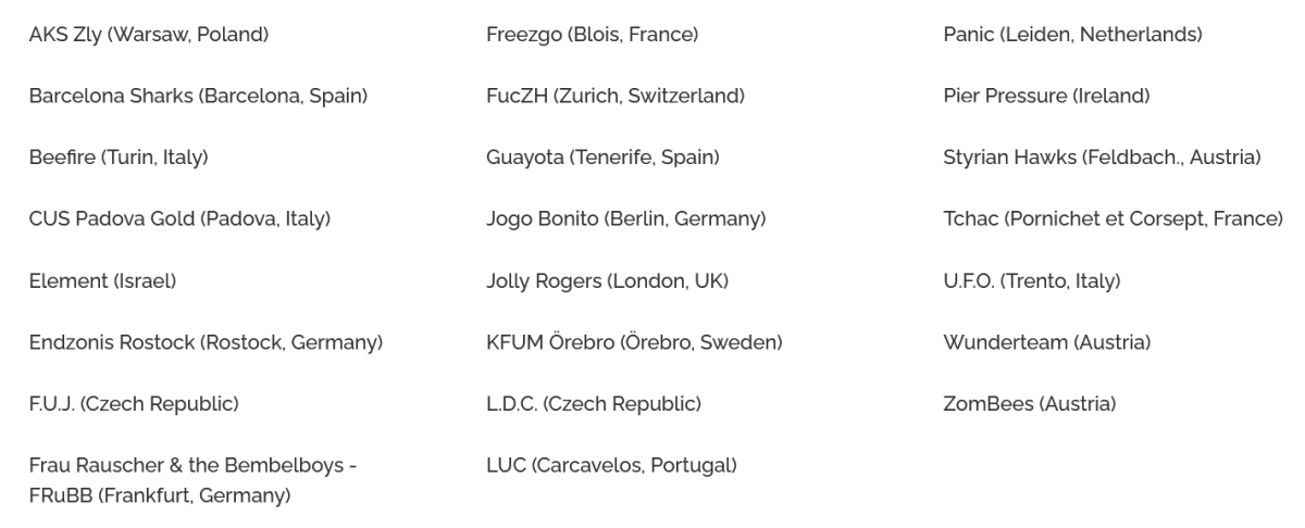 EBUCC 2022 Qualified teams